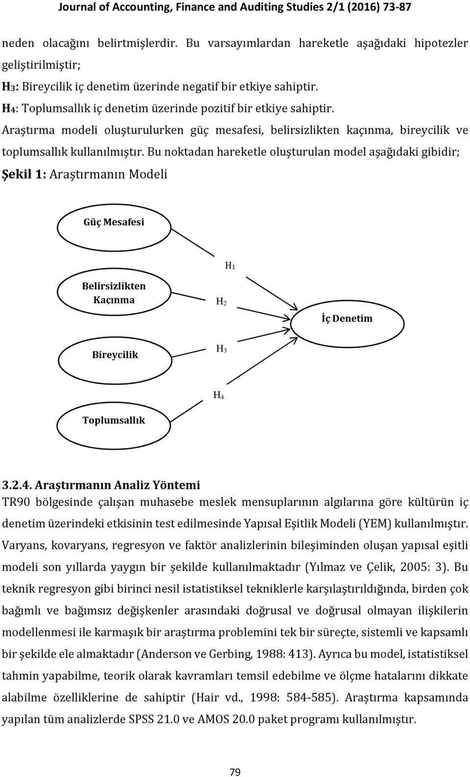 Bu noktadan hareketle oluşturulan model aşağıdaki gibidir; Şekil 1: Araştırmanın Modeli Güç Mesafesi H1 Belirsizlikten Kaçınma H 2 İç Denetim Bireycilik H 3 H 4 