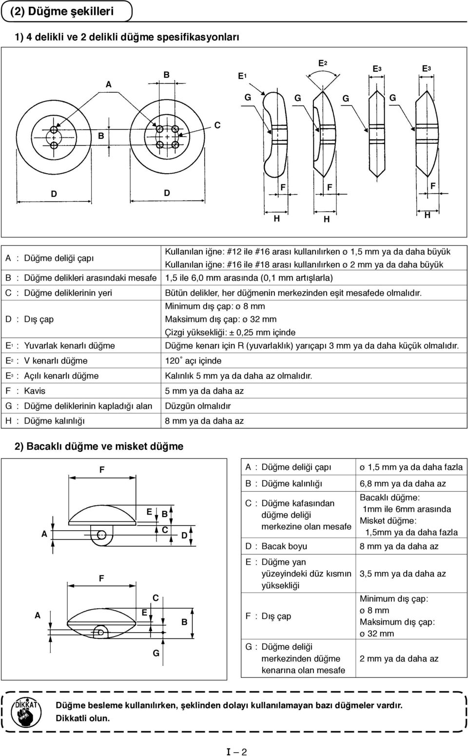 daha büyük Kullanılan iğne: # ile #8 arası kullanılırken ø mm ya da daha büyük, ile,0 mm arasında (0, mm artışlarla) Bütün delikler, her düğmenin merkezinden eşit mesafede olmalıdır.