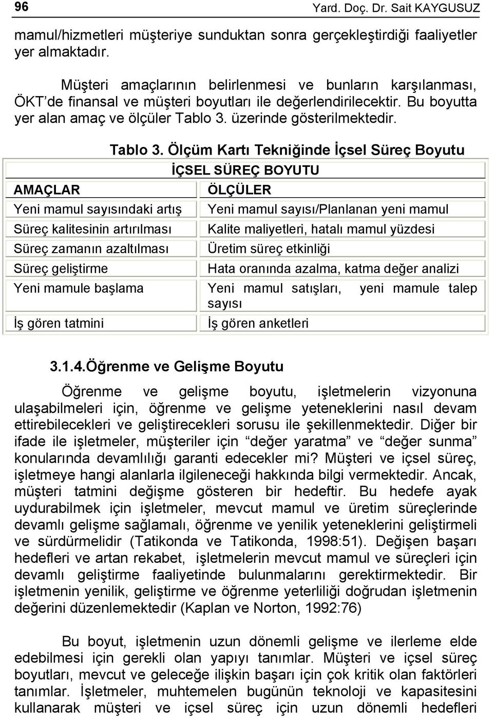 AMAÇLAR Yeni mamul sayısındaki artış Süreç kalitesinin artırılması Süreç zamanın azaltılması Süreç geliştirme Yeni mamule başlama İş gören tatmini Tablo 3.