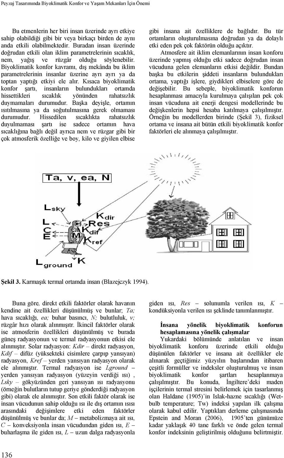 Biyoklimatik konfor kavramı, dış mekânda bu iklim parametrelerinin insanlar üzerine ayrı ayrı ya da toptan yaptığı etkiyi ele alır.