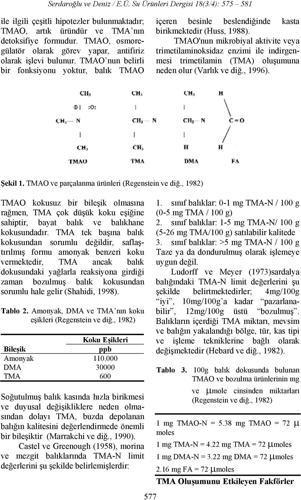TMAO'nun mikrobiyal aktivite veya trimetilaminoksidaz enzimi ile indirgenmesi trimetilamin (TMA) oluşumuna neden olur (Varlık ve diğ., 1996). Şekil 1. TMAO ve parçalanma ürünleri (Regenstein ve diğ.