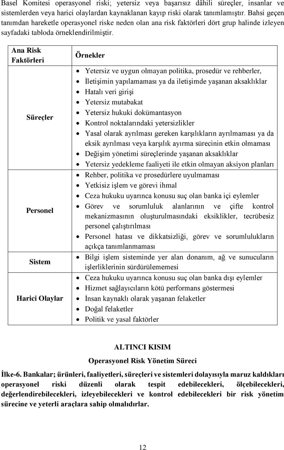 Ana Risk Faktörleri Süreçler Personel Sistem Harici Olaylar Örnekler Yetersiz ve uygun olmayan politika, prosedür ve rehberler, İletişimin yapılamaması ya da iletişimde yaşanan aksaklıklar Hatalı