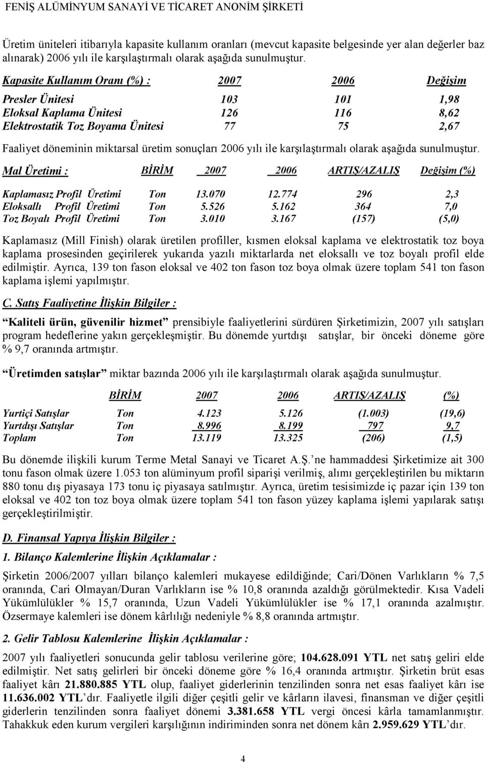 sonuçları 2006 yılı ile karşılaştırmalı olarak aşağıda sunulmuştur. Mal Üretimi : BİRİM 2007 2006 ARTIŞ/AZALIŞ Değişim (%) Kaplamasız Profil Üretimi Ton 13.070 12.