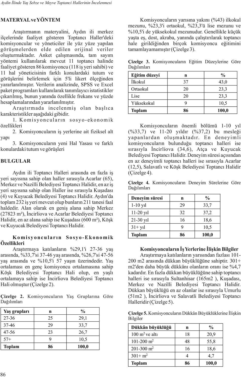 Aket çalışmasıda, tam sayım yötemi kullaılarak mevcut toptacı halide faaliyet göstere komisyocu (8 iş yeri sahibi) ve hal yöeticisii farklı koulardaki tutum ve görüşlerii belirlemek içi 5'li likert