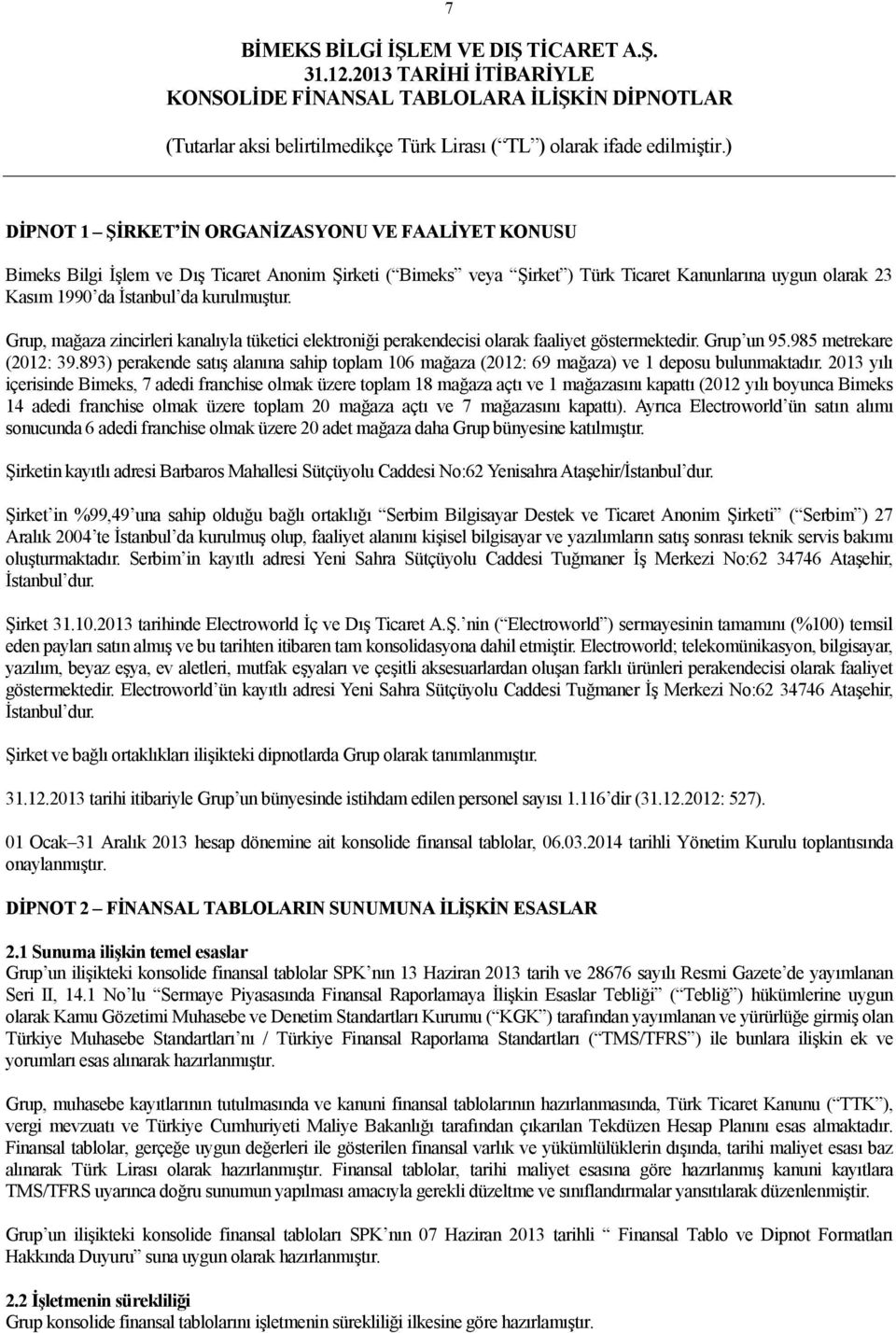 893) perakende satış alanına sahip toplam 106 mağaza (2012: 69 mağaza) ve 1 deposu bulunmaktadır.