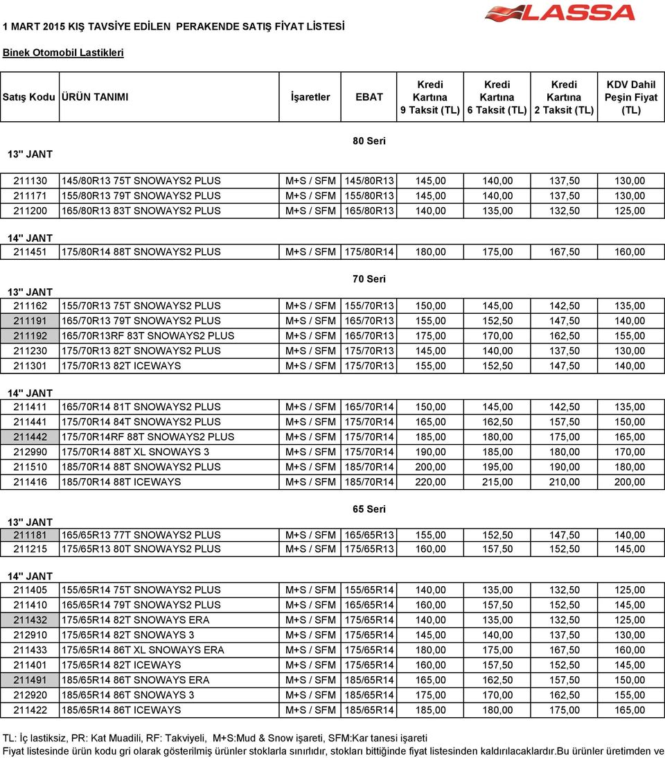 140,00 135,00 132,50 125,00 211451 175/80R14 88T SNOWAYS2 PLUS M+S / SFM 175/80R14 180,00 175,00 167,50 160,00 70 Seri 13" JANT 211162 155/70R13 75T SNOWAYS2 PLUS M+S / SFM 155/70R13 150,00 145,00