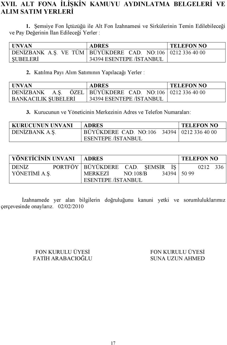 NO:106 0212 336 40 00 ŞUBELERİ 34394 ESENTEPE /İSTANBUL 2. Katılma Payı Alım Satımının Yapılacağı Yerler : UNVAN ADRES TELEFON NO DENİZBANK A.Ş. ÖZEL BÜYÜKDERE CAD.