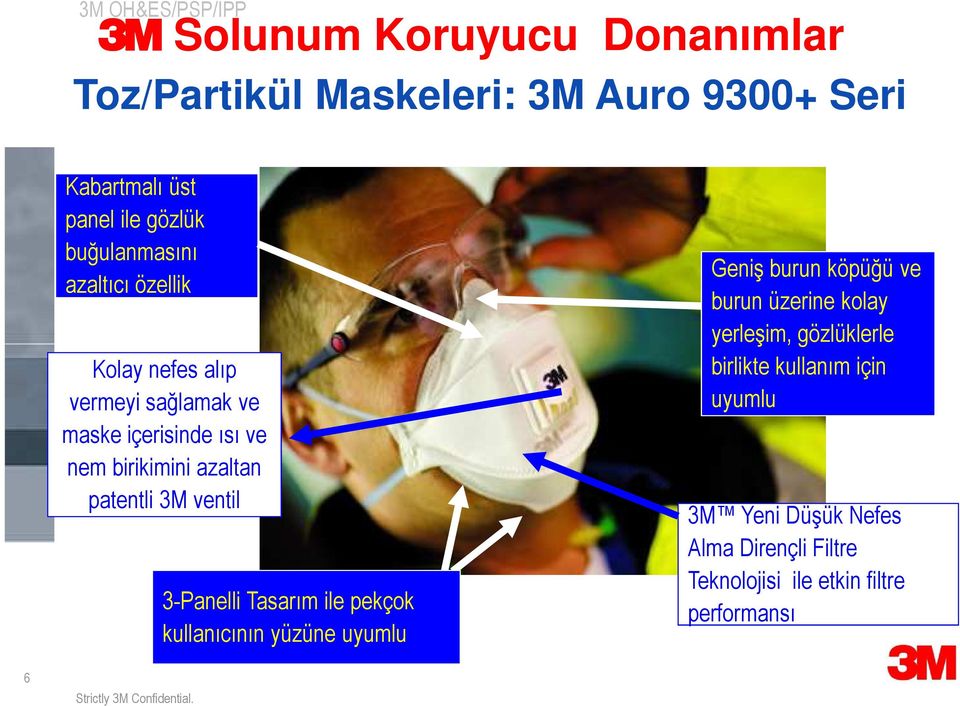 3-Panelli Tasarım ile pekçok kullanıcının yüzüne uyumlu Geniş burun köpüğü ve burun üzerine kolay yerleşim, gözlüklerle