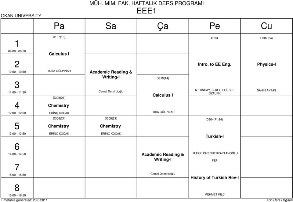 GÜLPINAR Intro. to EE Eng. N.TUNCAY, B.