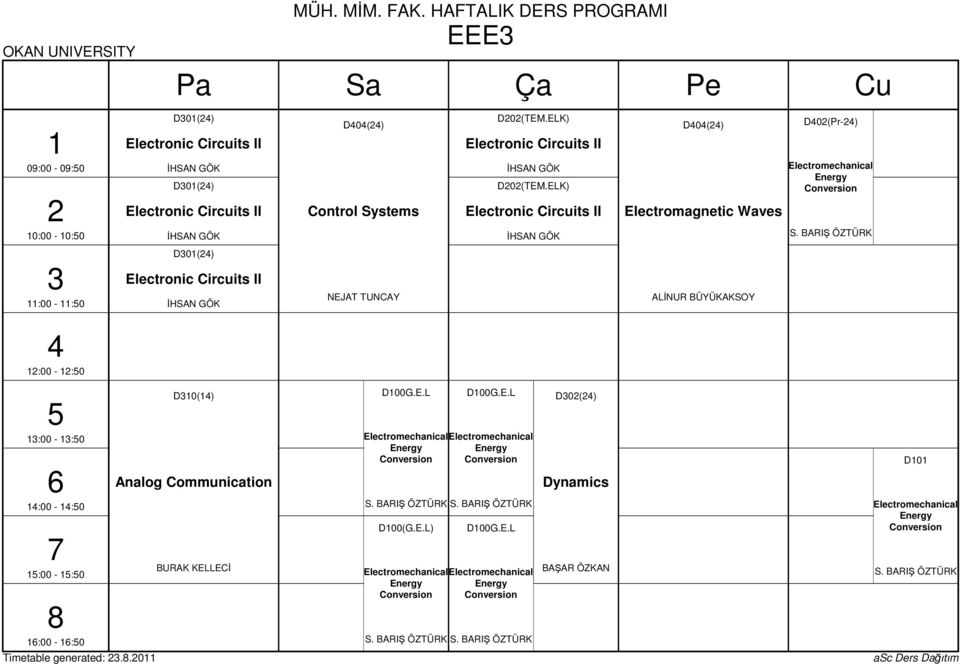 BARIŞ ÖZTÜRK :00 - :0 D0() Electronic Circuits II İHSAN GÖK NEJAT TUNCAY ALİNUR BÜYÜKAKSOY :00 - :0 :00 - :0 :00 - :0 :00 - :0 D0() Analog Communication BURAK KELLECİ D00G.E.L D00G.E.L Electromechanical Electromechanical Energy Energy Conversion Conversion S.