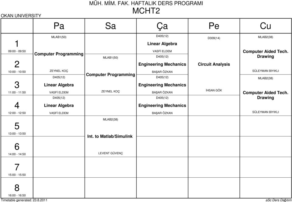 Engineering Mechanics BAŞAR ÖZKAN D0() Engineering Mechanics BAŞAR ÖZKAN D09() Circuit Analysis İHSAN GÖK MLAB() Computer Aided Tech.