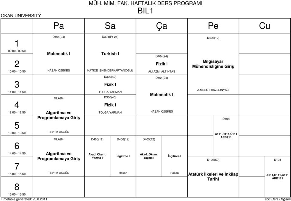 AKGÜN MLAB Algoritma ve Programlamaya Giriş TEVFİK AKGÜN D0() Akad. Okum.