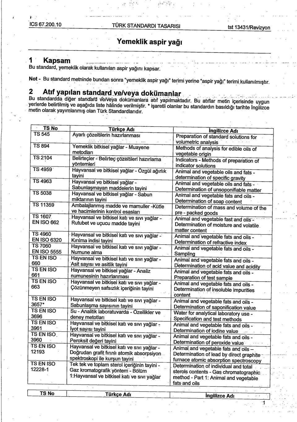 2 Atif yapilan standard Ye/veYadokumanlar TSNo Turkce Adi Ingilizce Adi TS545 Ayarli gozeltilerin hazirlanmasi Preparation of standard solutions for volumetric analysis TS894 Yemeklik bitkisel yaglar