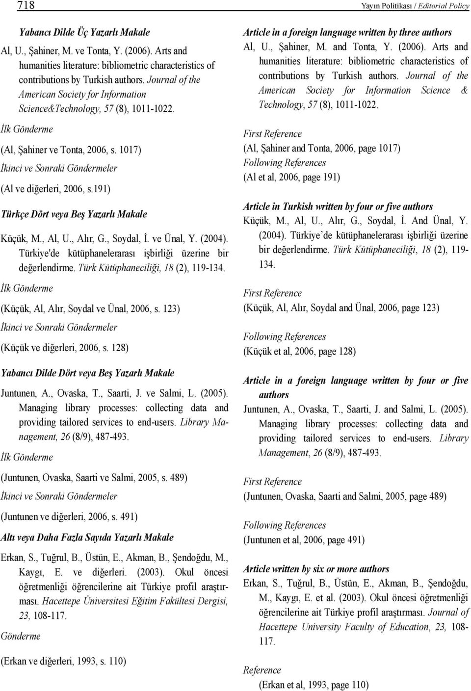 191) Türkçe Dört veya Beş Yazarlı Makale Küçük, M., Al, U., Alır, G., Soydal, İ. ve Ünal, Y. (2004). Türkiye'de kütüphanelerarası işbirliği üzerine bir değerlendirme.