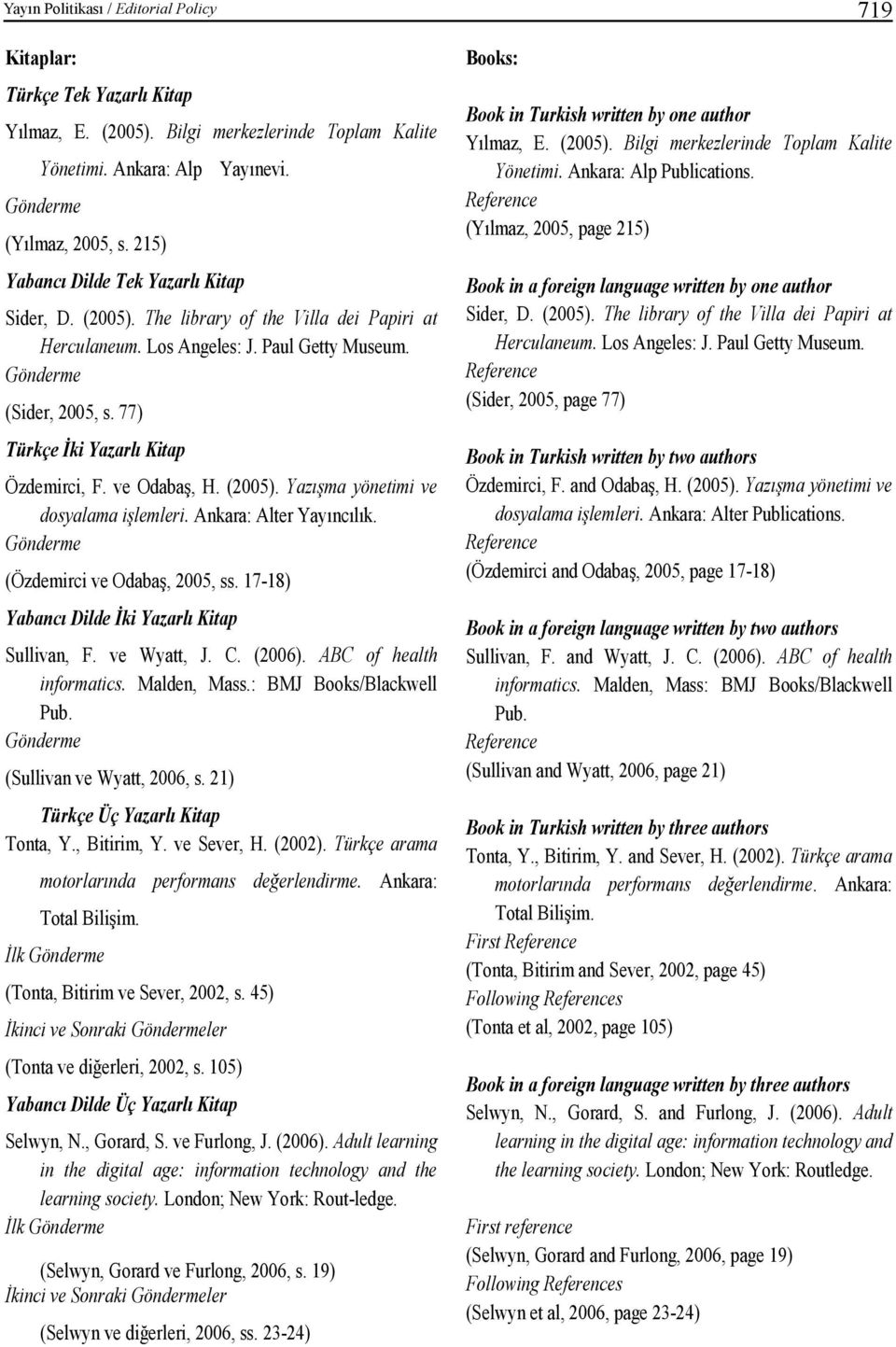 (Özdemirci ve Odabaş, 2005, ss. 17-18) Yabancı Dilde İki Yazarlı Kitap Sullivan, F. ve Wyatt, J. C. (2006). ABC of health informatics. Malden, Mass.: BMJ Books/Blackwell Pub.