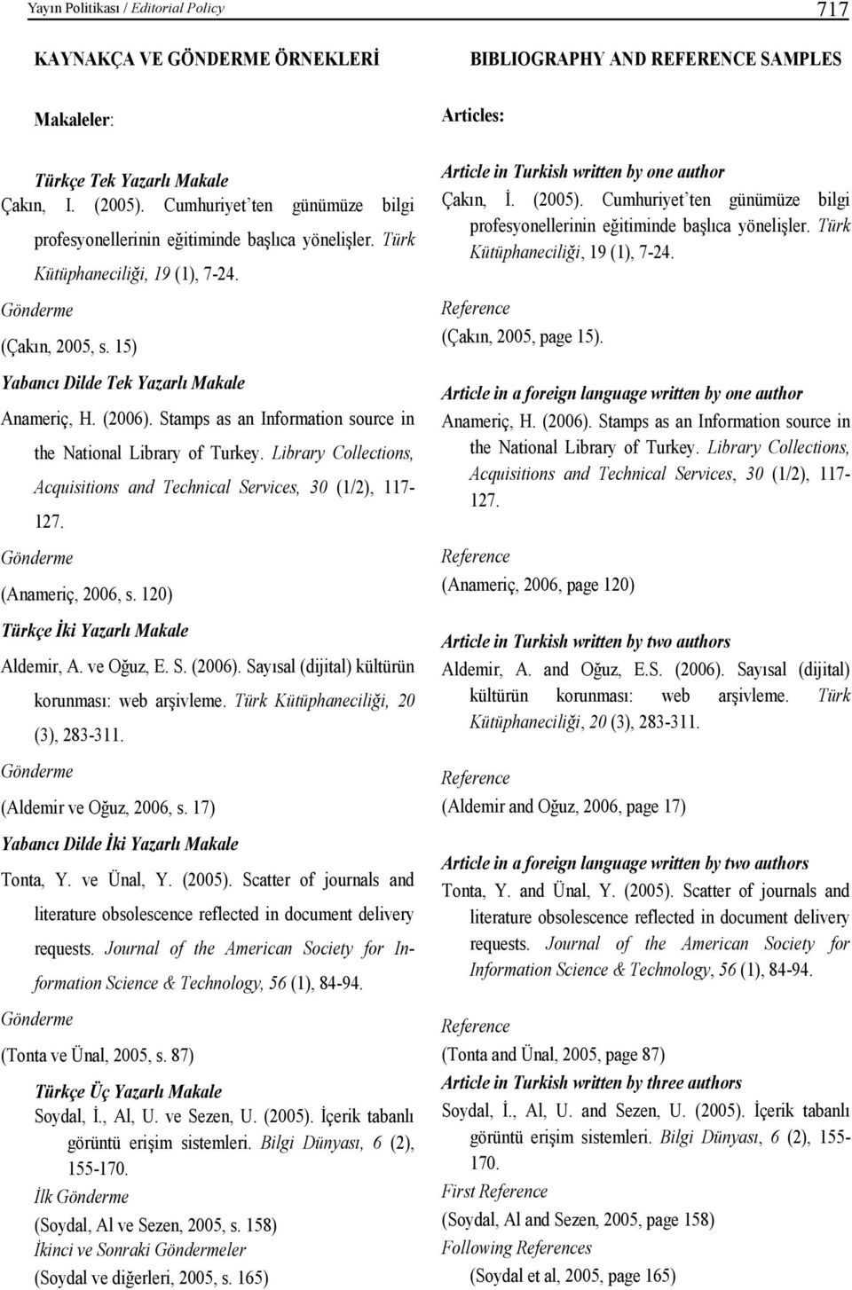 Library Collections, Acquisitions and Technical Services, 30 (1/2), 117-127. (Anameriç, 2006, s. 120) Türkçe İki Yazarlı Makale Aldemir, A. ve Oğuz, E. S. (2006).