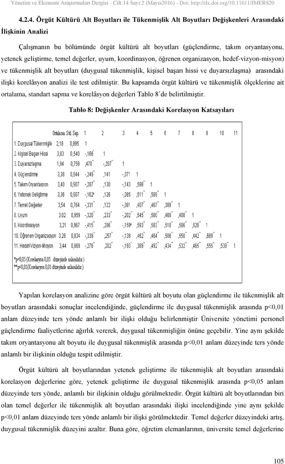 arasındaki ilişki korelâsyon analizi ile test edilmiştir. Bu kapsamda örgüt kültürü ve tükenmişlik ölçeklerine ait ortalama, standart sapma ve korelâsyon değerleri Tablo 8 de belirtilmiştir.