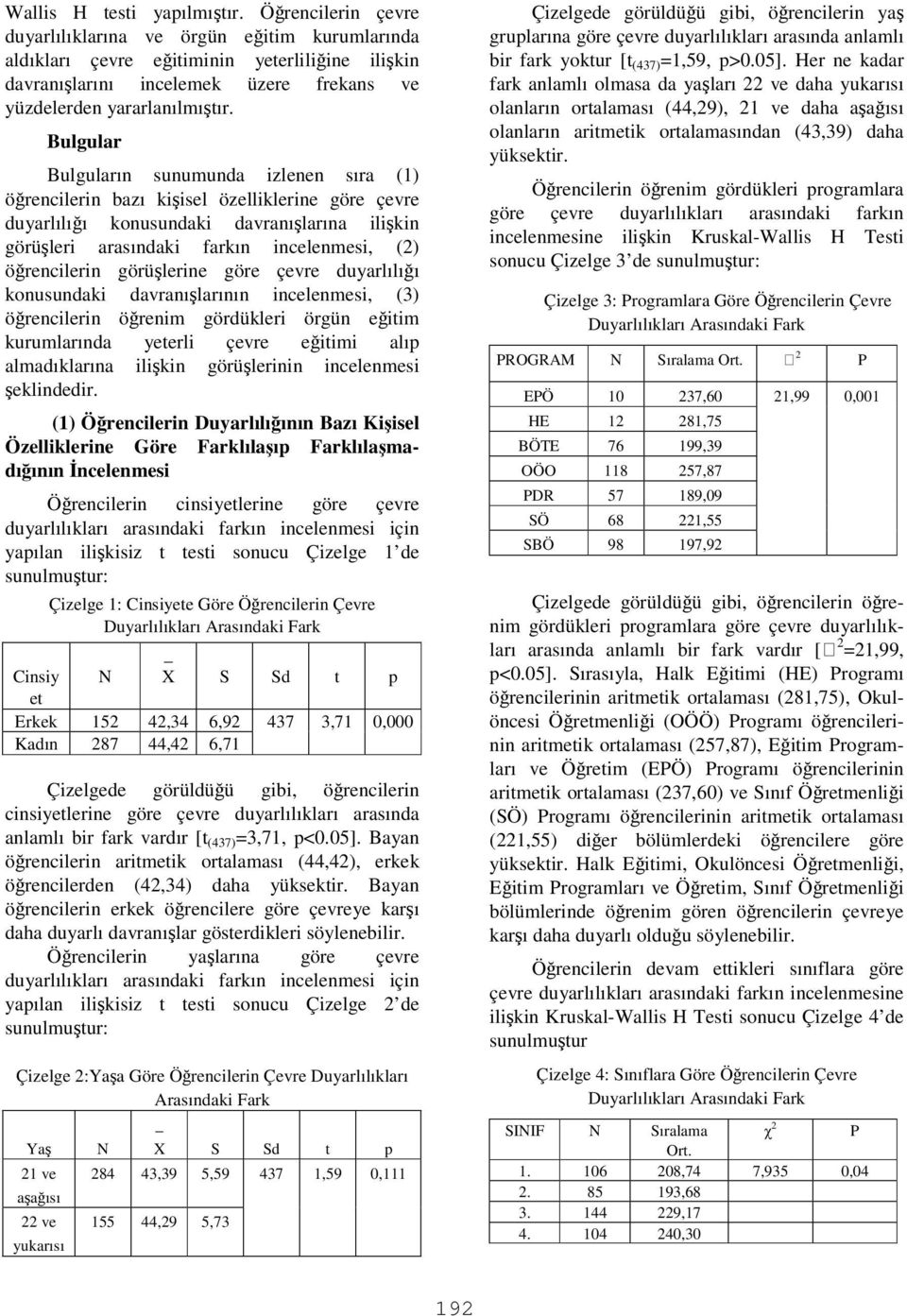 Bulgular Bulguların sunumunda izlenen sıra (1) örencilerin bazı kiisel özelliklerine göre çevre duyarlılıı konusundaki davranılarına ilikin görüleri arasındaki farkın incelenmesi, (2) örencilerin