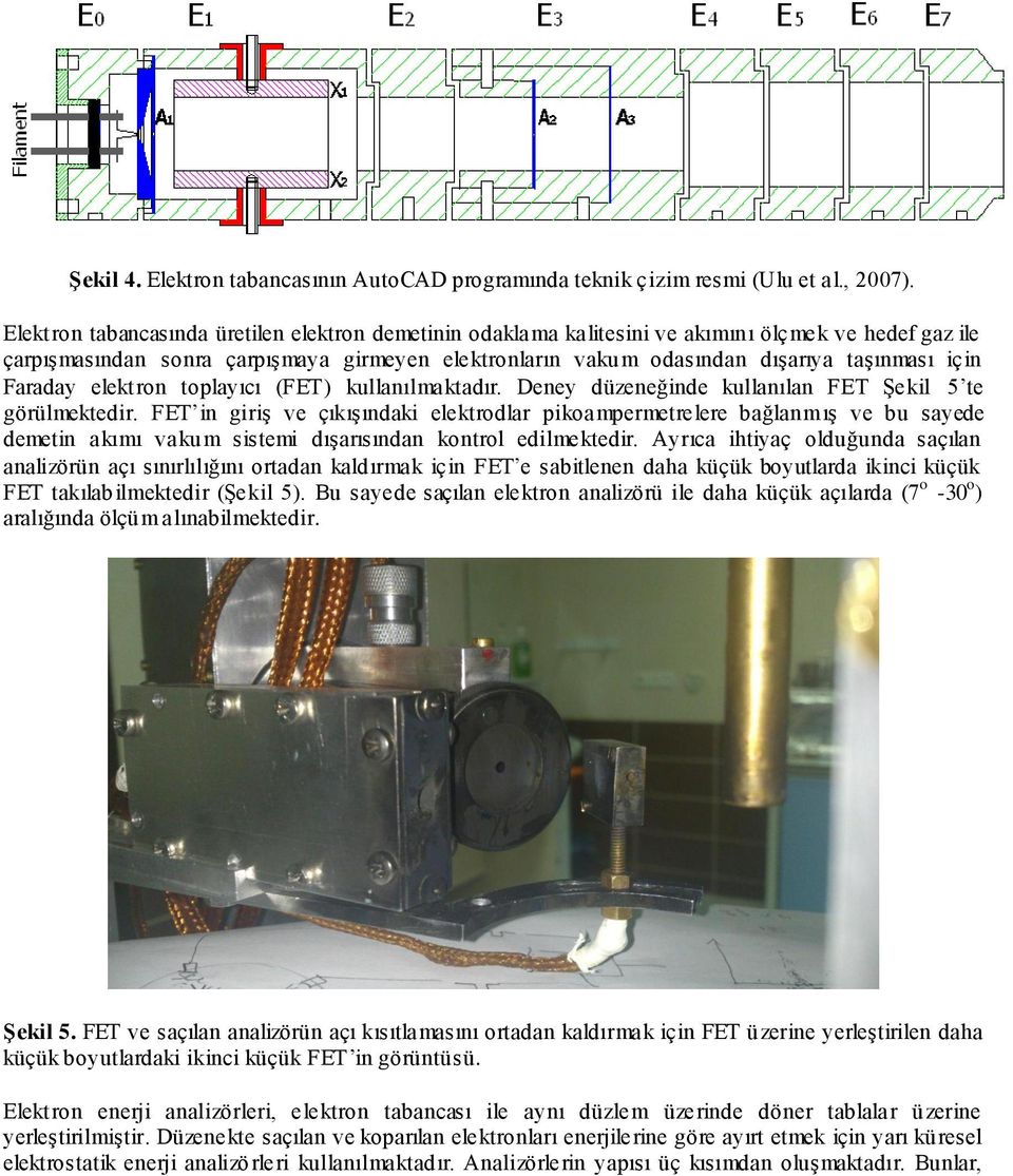 Faraday elektron toplayıcı (FET) kullanılmaktadır. Deney düzeneğinde kullanılan FET Şekil 5 te görülmektedir.