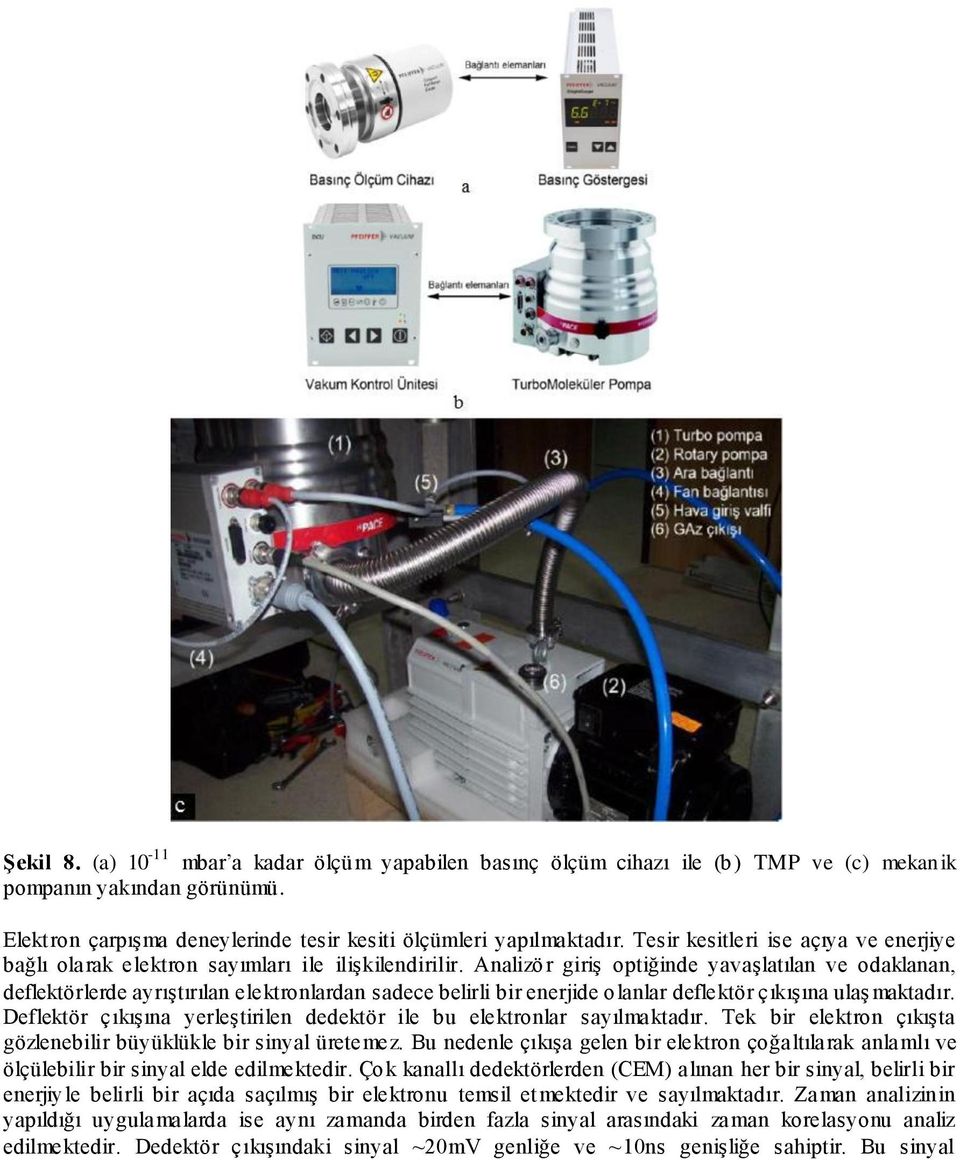 Analizör giriş optiğinde yavaşlatılan ve odaklanan, deflektörlerde ayrıştırılan elektronlardan sadece belirli bir enerjide olanlar deflektör çıkışına ulaş maktadır.