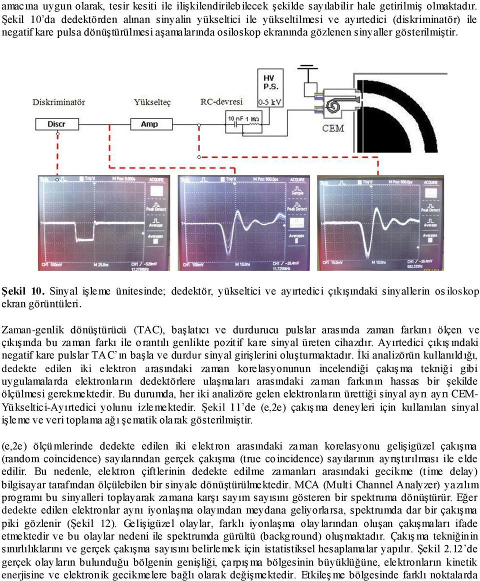 gösterilmiştir. Şekil 10. Sinyal işleme ünitesinde; dedektör, yükseltici ve ayırtedici çıkışındaki sinyallerin os iloskop ekran görüntüleri.