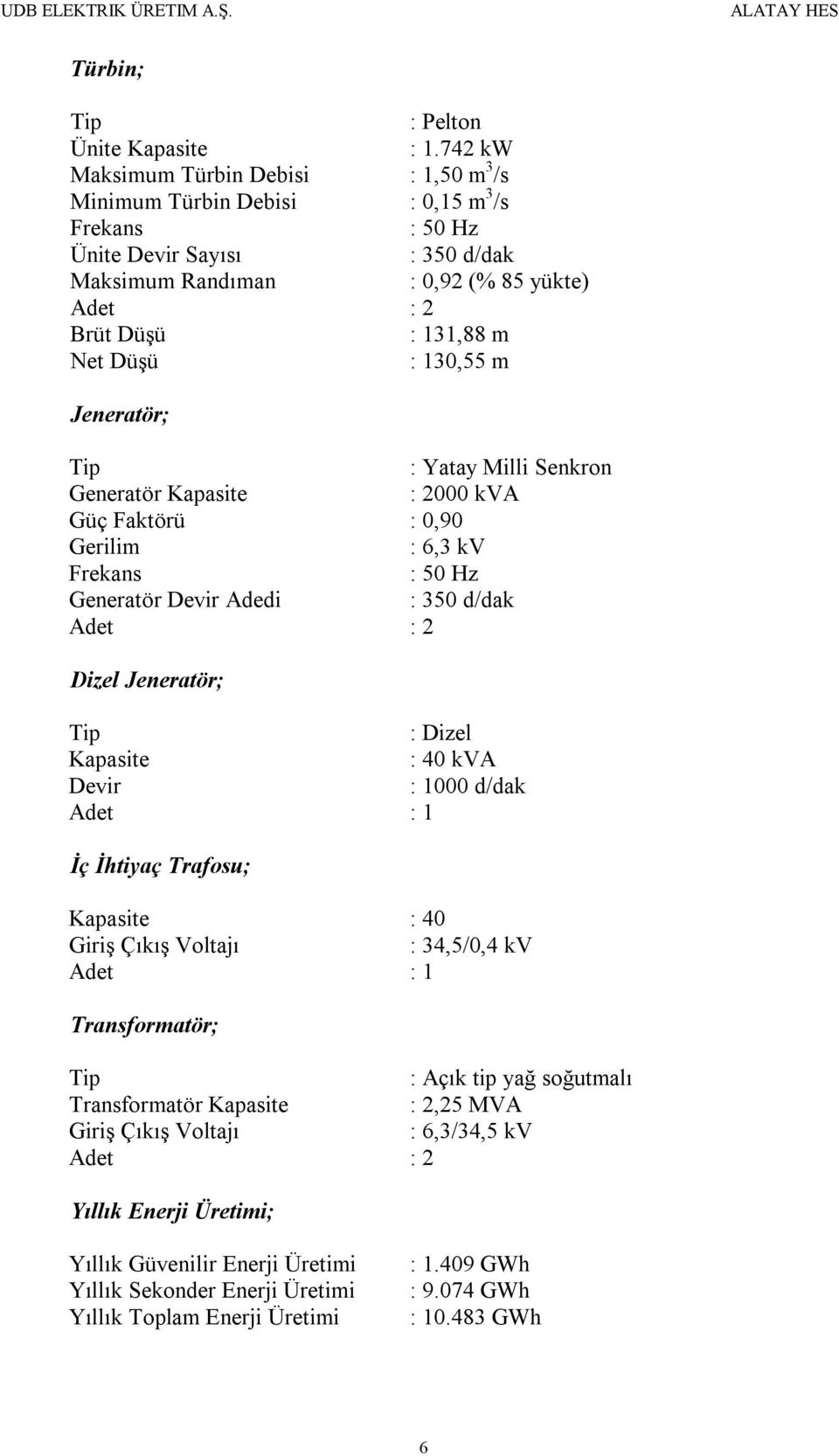 Düşü : 130,55 m Jeneratör; Tip : Yatay Milli Senkron Generatör Kapasite : 2000 kva Güç Faktörü : 0,90 Gerilim : 6,3 kv Frekans : 50 Hz Generatör Devir Adedi : 350 d/dak Adet : 2 Dizel Jeneratör; Tip