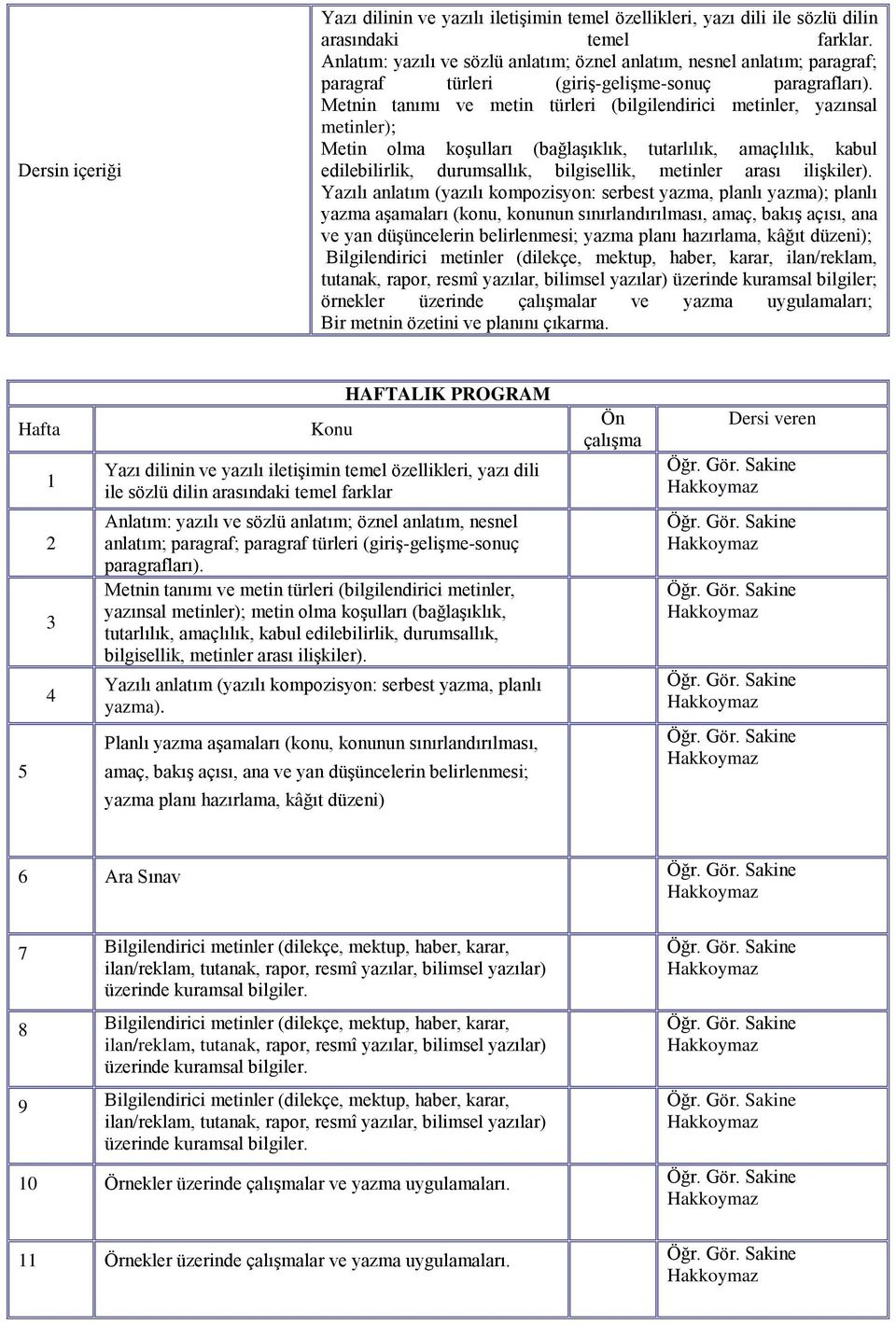 Metnin tanımı ve metin türleri (bilgilendirici metinler, yazınsal metinler); Metin olma koşulları (bağlaşıklık, tutarlılık, amaçlılık, kabul edilebilirlik, durumsallık, bilgisellik, metinler arası