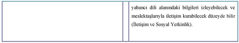 iletişim kurabilecek düzeyde