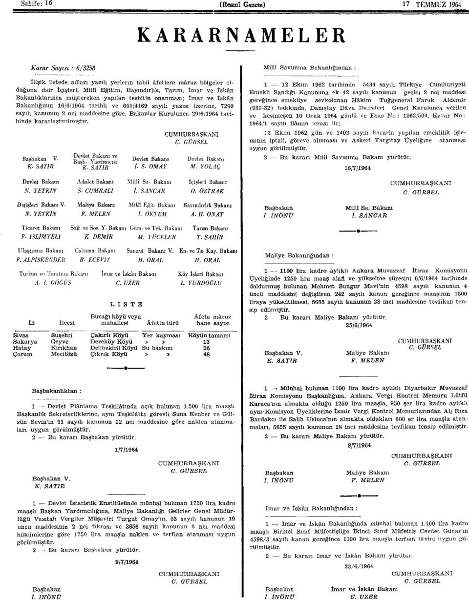 Bakanlar Kurulunca 29/6/1964 tarihinde kararlaştırılmıştır, Başbakan V. K. SATIR Devlet Bakanı ve Başb- Yardımcısı K. SATIR Devleıt Balkanı /. S. OM AY CUMHURBAŞKANI C GÜRSEL Devlet Bakanı M.