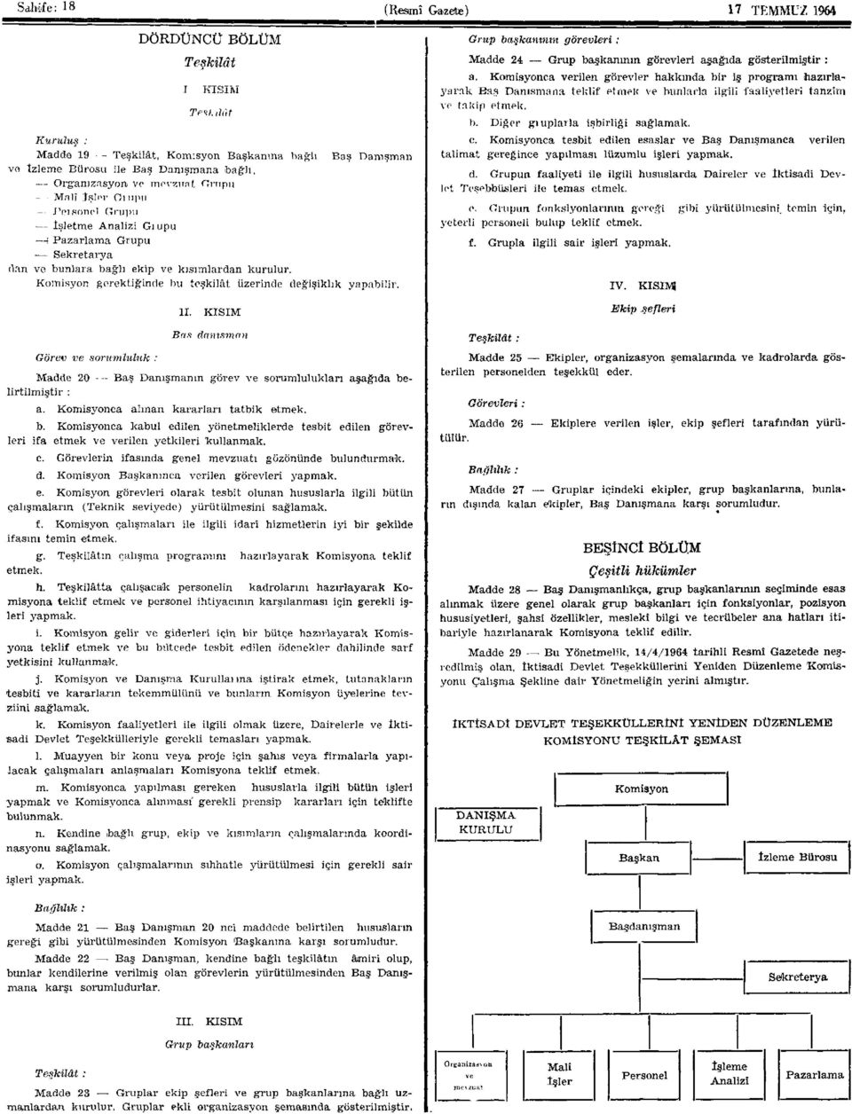 Komisyon gerektiğinde bu teşkilât üzerinde değişiklik yapabilir. Grup başkanının görevleri: Madde 24 Grup başkanının görevleri aşağıda gösterilmiştir : a.