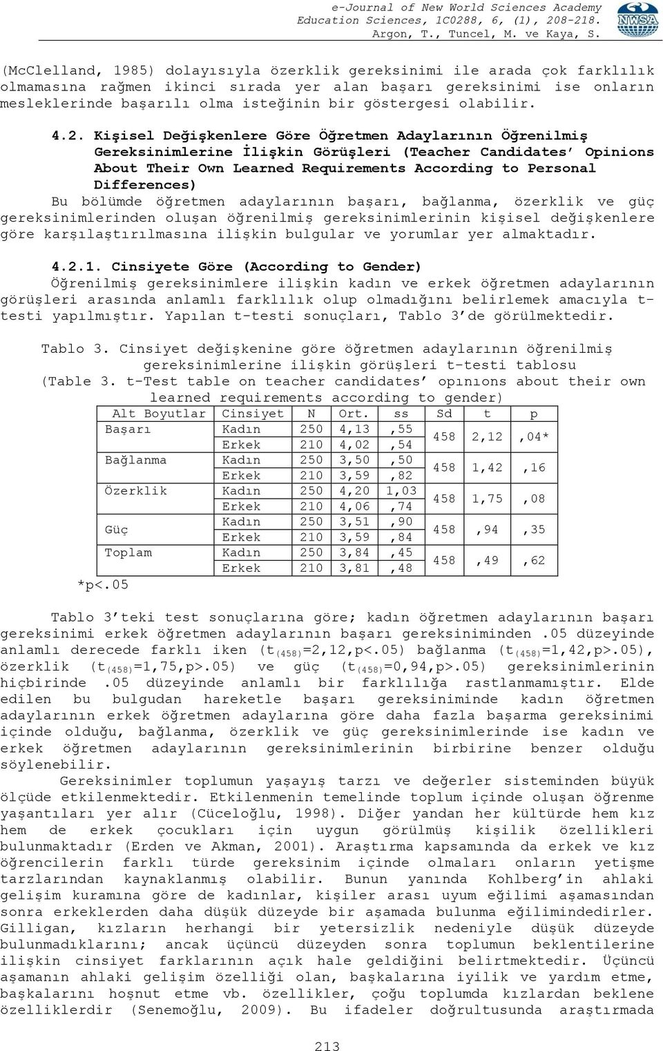 KiĢisel DeğiĢkenlere Göre Öğretmen Adaylarının ÖğrenilmiĢ Gereksinimlerine ĠliĢkin GörüĢleri (Teacher Candidates Opinions About Their Own Learned Requirements According to Personal Differences) Bu