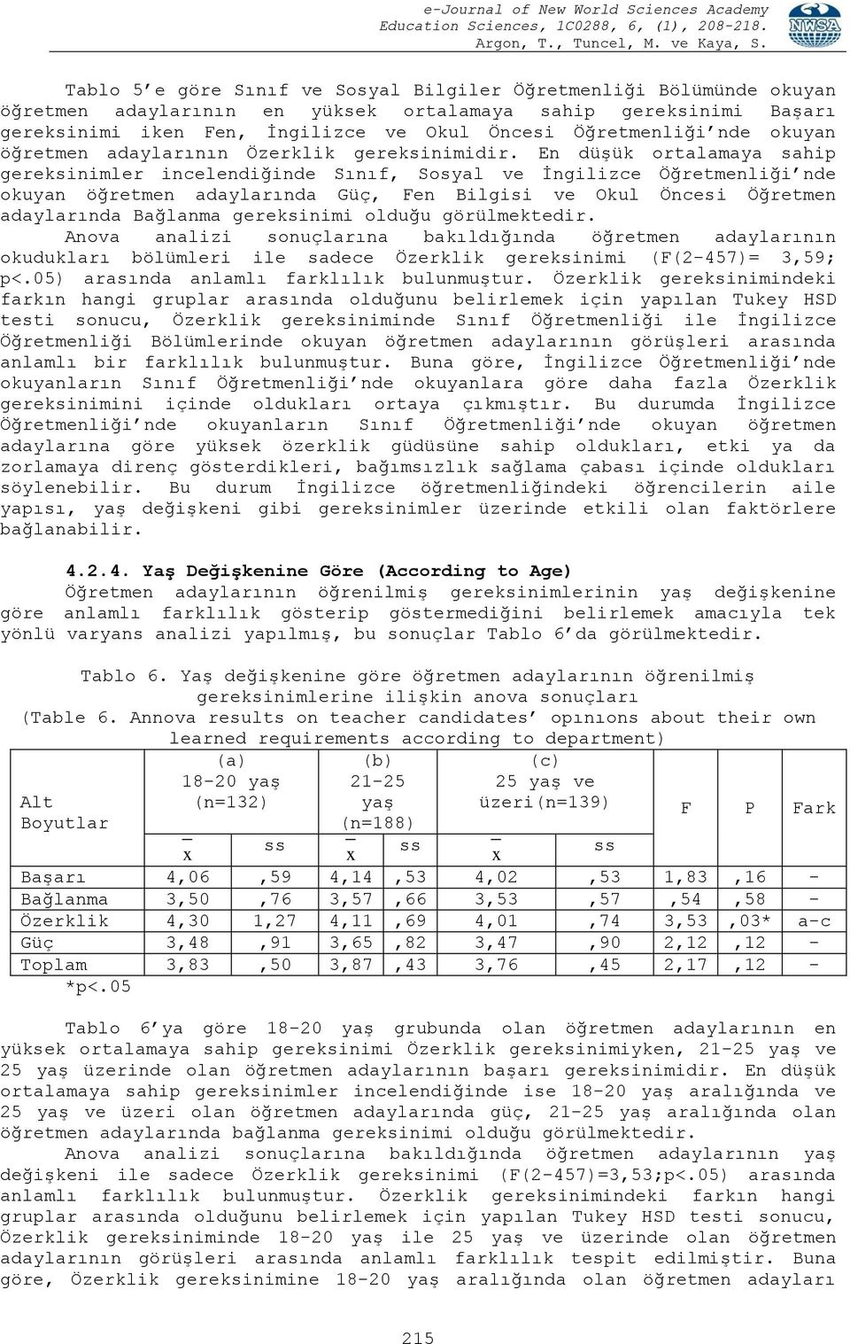 En düşük ortalamaya sahip gereksinimler incelendiğinde Sınıf, Sosyal ve İngilizce Öğretmenliği nde okuyan öğretmen adaylarında Güç, Fen Bilgisi ve Okul Öncesi Öğretmen adaylarında Bağlanma