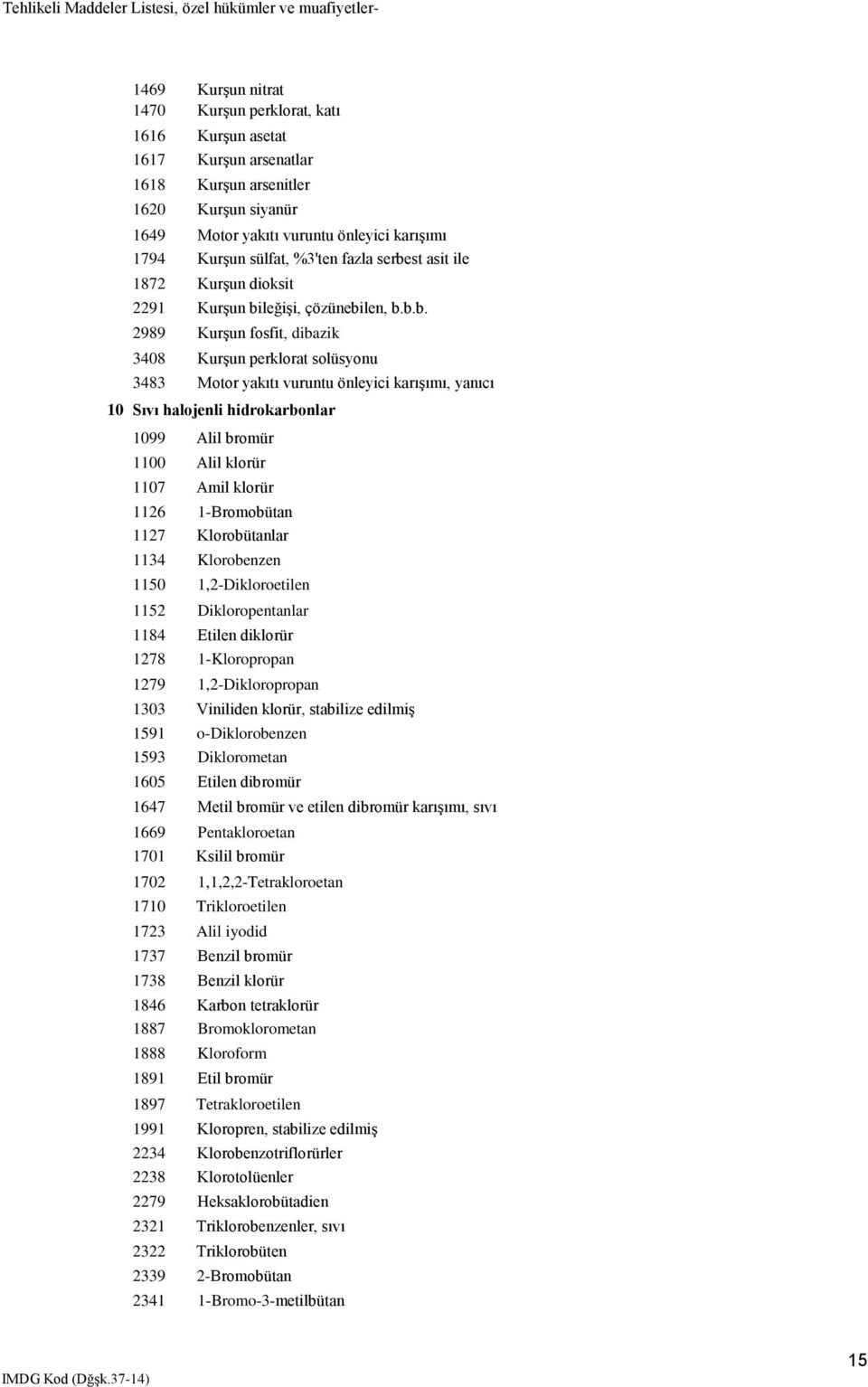 st asit ile 1872 Kurşun dioksit 2291 Kurşun bi