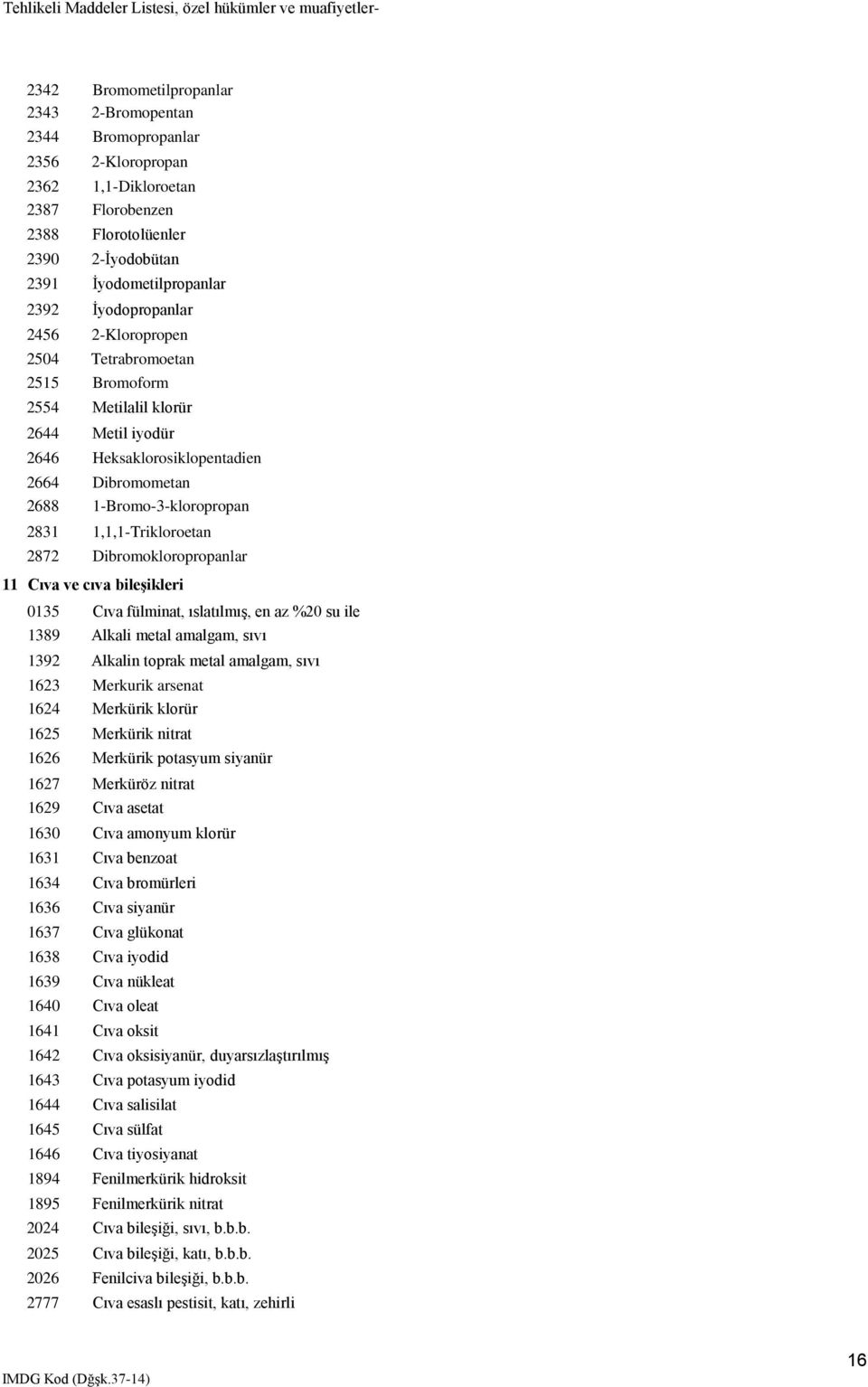 1,1,1-Trikloroetan 2872 Dibromokloropropanlar 11 Cıva ve cıva bileşikleri 0135 Cıva fülminat, ıslatılmış, en az %20 su ile 1389 Alkali metal amalgam, sıvı 1392 Alkalin toprak metal amalgam, sıvı 1623