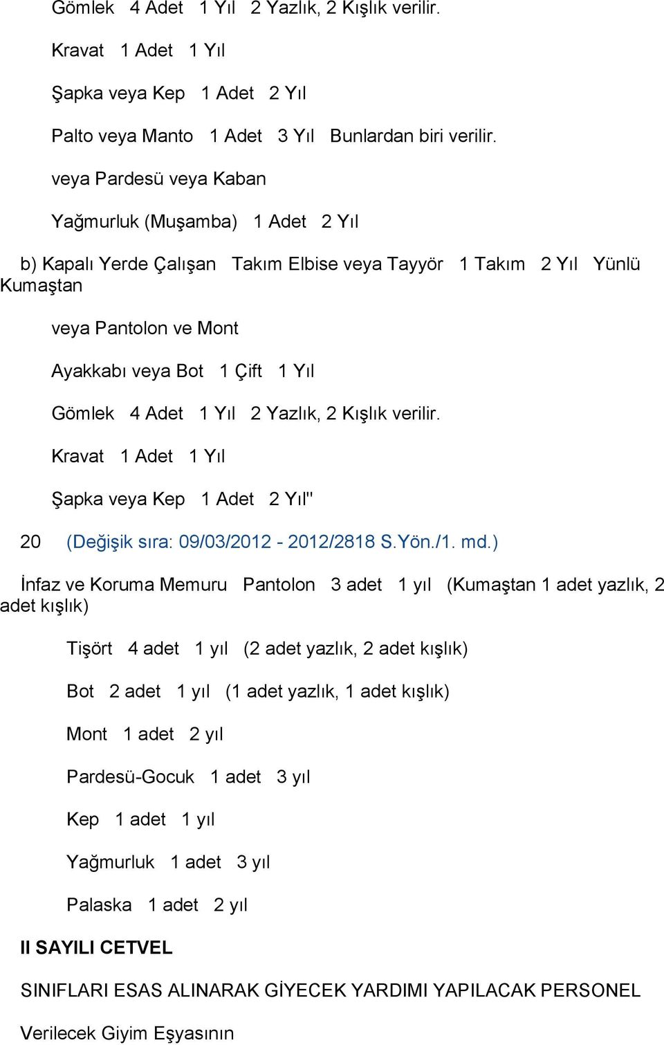 Adet 1 Yıl 2 Yazlık, 2 KıĢlık verilir. Kravat 1 Adet 1 Yıl ġapka veya Kep 1 Adet 2 Yıl" 20 (DeğiĢik sıra: 09/03/2012-2012/2818 S.Yön./1. md.