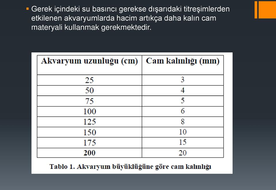 akvaryumlarda hacim artıkça daha