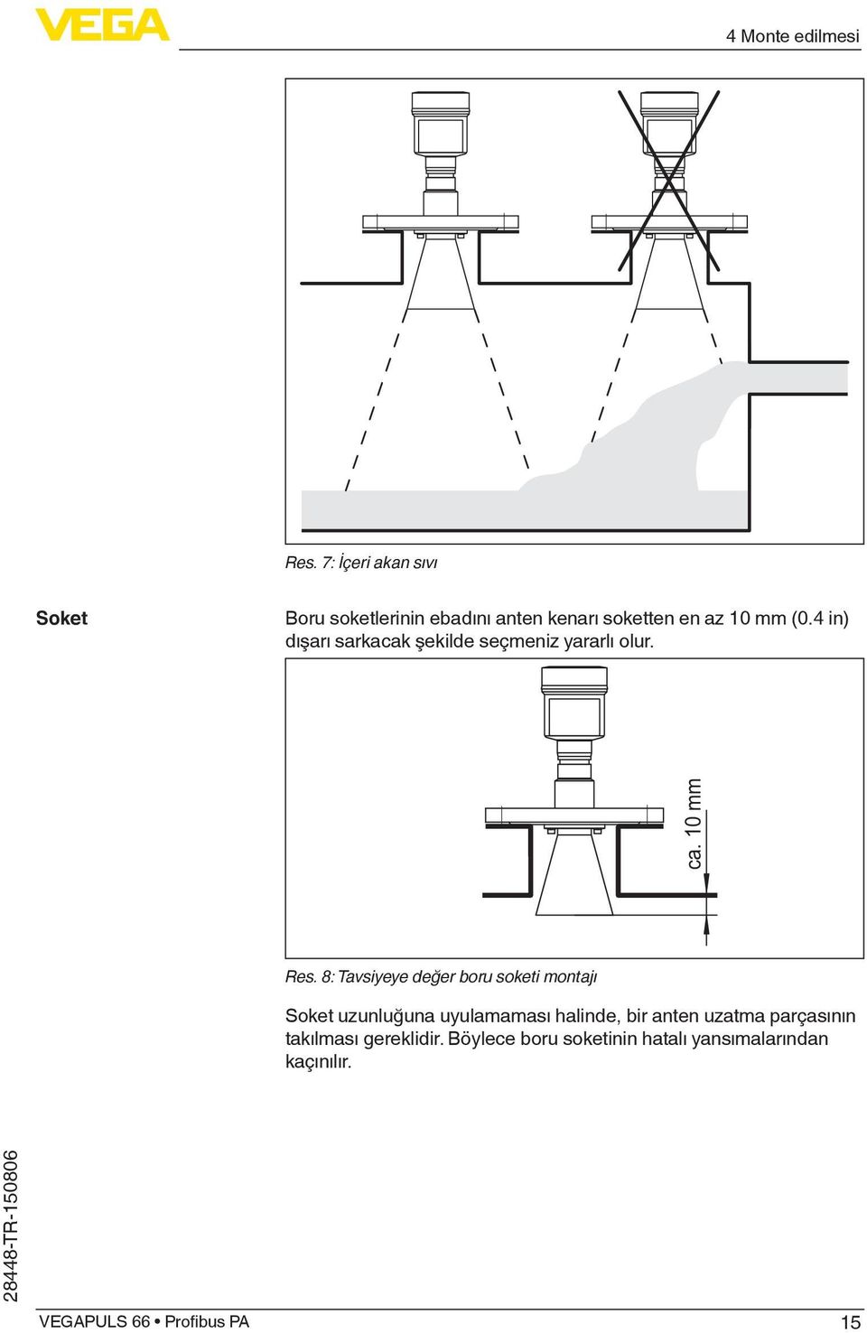 4 in) dışarı sarkacak şekilde seçmeniz yararlı olur. ca. 10 mm Res.