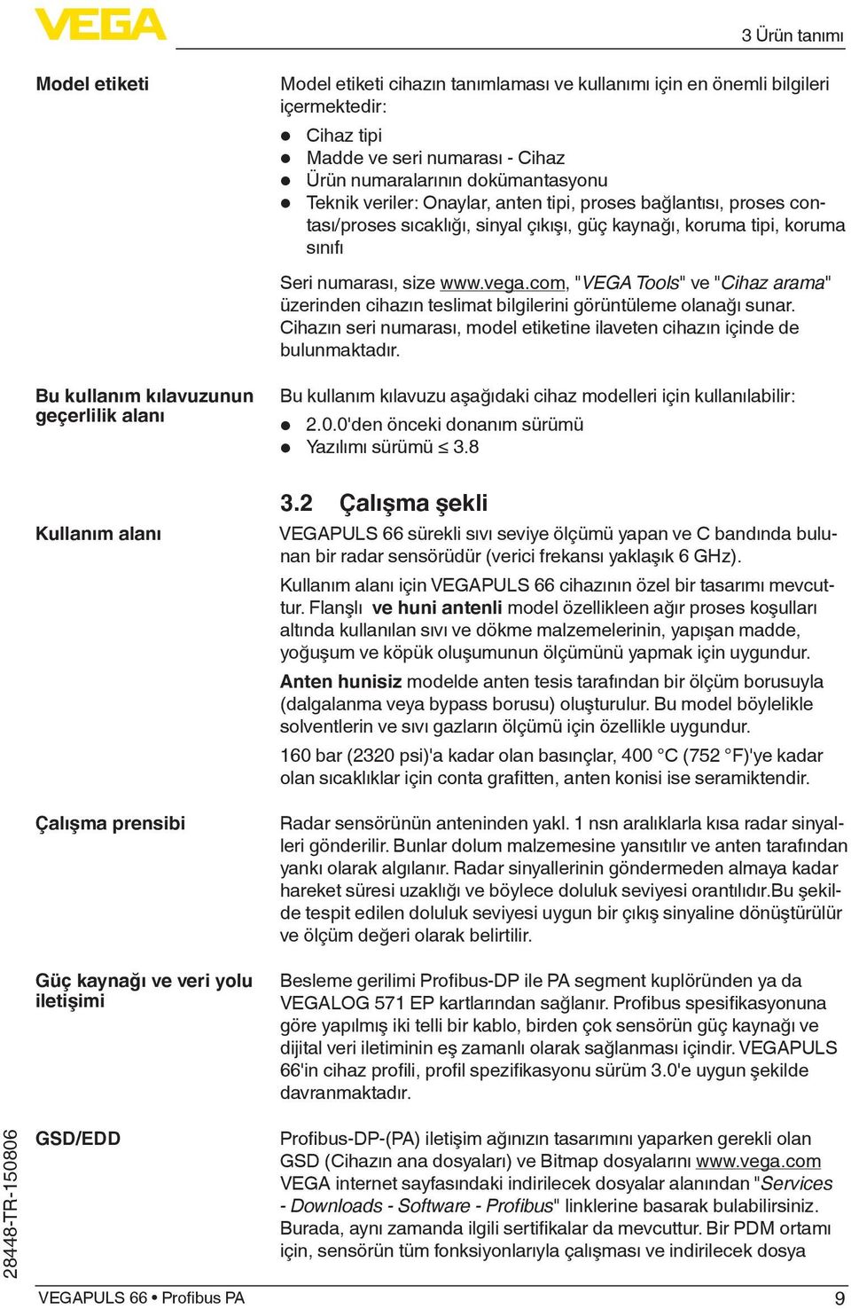 sinyal çıkışı, güç kaynağı, koruma tipi, koruma sınıfı Seri numarası, size www.vega.com, "VEGA Tools" ve "Cihaz arama" üzerinden cihazın teslimat bilgilerini görüntüleme olanağı sunar.