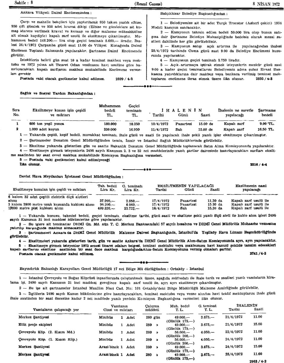 200, lira olup geçici teminatı 8.660, liradır. İhalesi 26/4/1972 Çarşamba günü saat 11.00 de Vilâyet Konağında Daimî Encümen Toplantı Salonunda yapılacaktır. Şartname Daimî Encümende görülür.