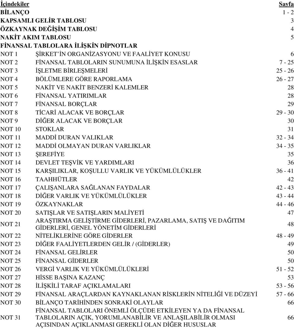 FİNANSAL BORÇLAR 29 NOT 8 TİCARİ ALACAK VE BORÇLAR 29-30 NOT 9 DİĞER ALACAK VE BORÇLAR 30 NOT 10 STOKLAR 31 NOT 11 MADDİ DURAN VALIKLAR 32-34 NOT 12 MADDİ OLMAYAN DURAN VARLIKLAR 34-35 NOT 13