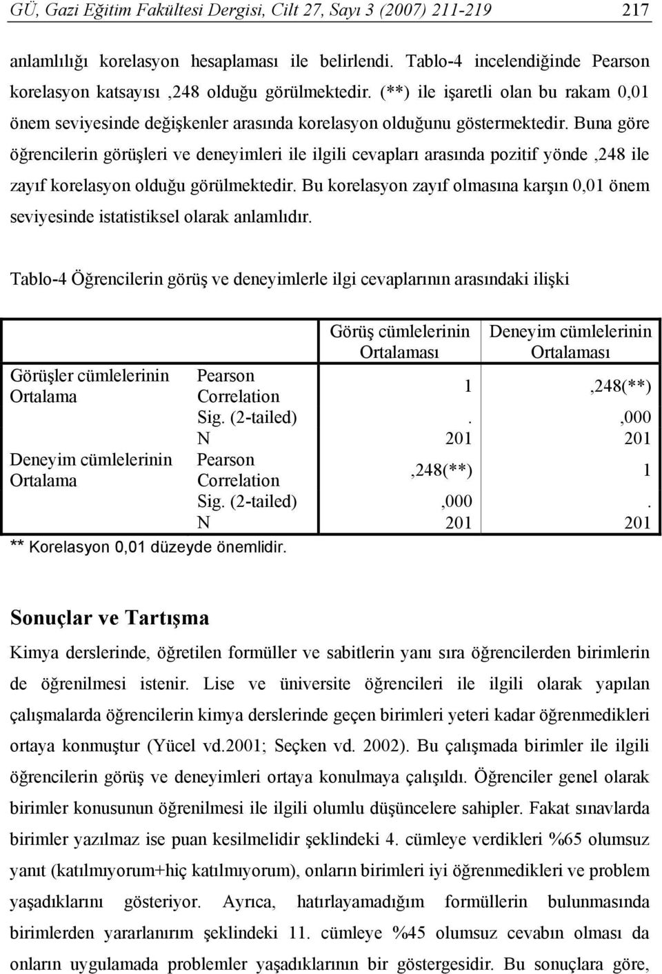 Buna göre öğrencilerin görüşleri ve deneyimleri ile ilgili cevapları arasında pozitif yönde,248 ile zayıf korelasyon olduğu görülmektedir.