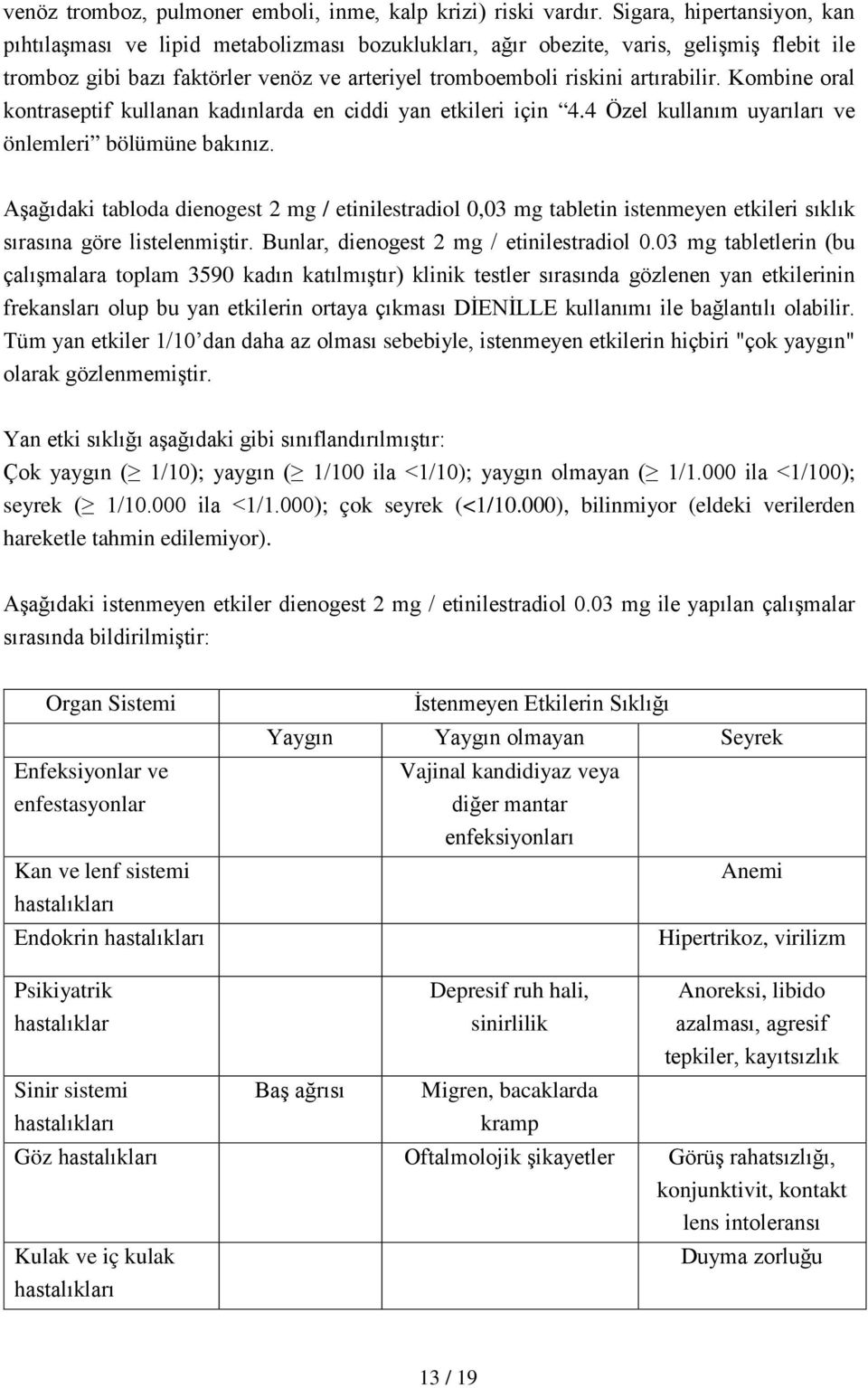 Kombine oral kontraseptif kullanan kadınlarda en ciddi yan etkileri için 4.4 Özel kullanım uyarıları ve önlemleri bölümüne bakınız.