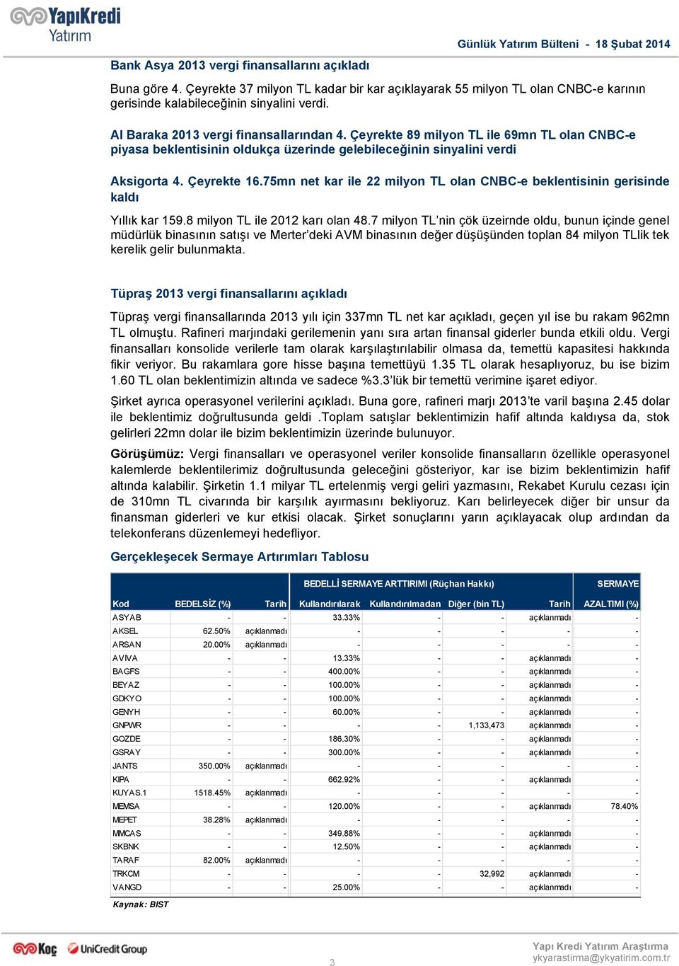 Çeyrekte 89 milyon TL ile 69mn TL olan CNBC-e piyasa beklentisinin oldukça üzerinde gelebileceğinin sinyalini verdi Aksigorta 4. Çeyrekte 16.