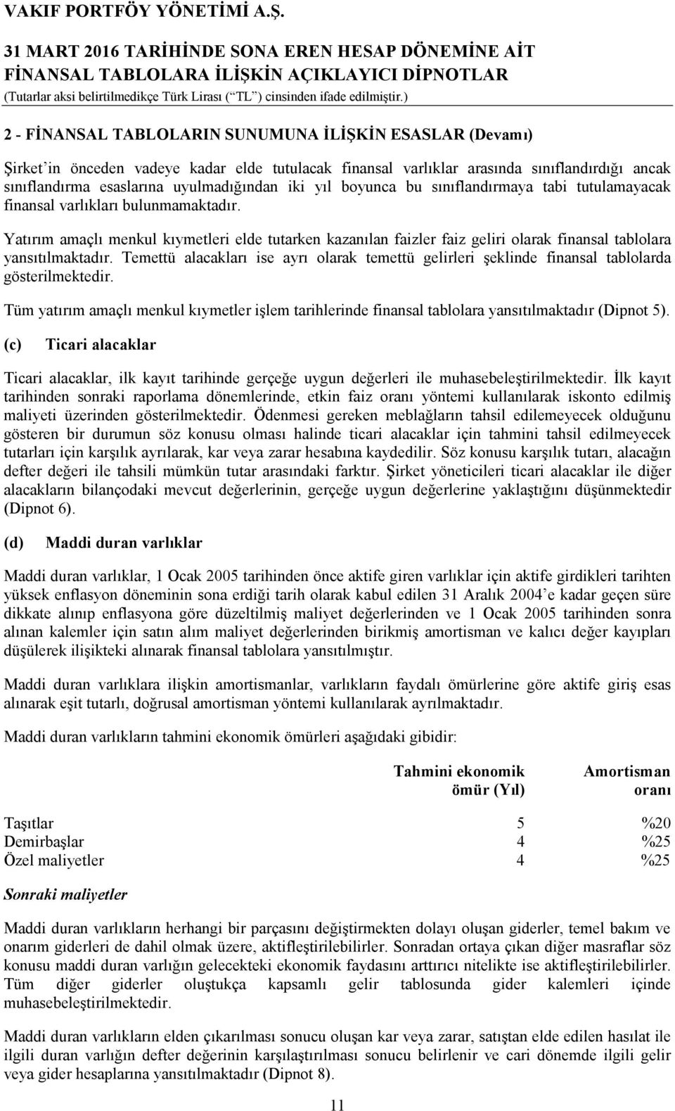 Yatırım amaçlı menkul kıymetleri elde tutarken kazanılan faizler faiz geliri olarak finansal tablolara yansıtılmaktadır.