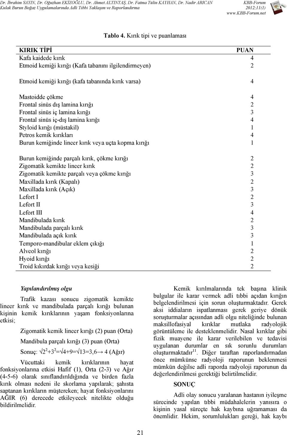 sinüs dış lamina kırığı 2 Frontal sinüs iç lamina kırığı 3 Frontal sinüs iç-dış lamina kırığı 4 Styloid kırığı (müstakil) 1 Petros kemik kırıkları 4 Burun kemiğinde lineer kırık veya uçta kopma