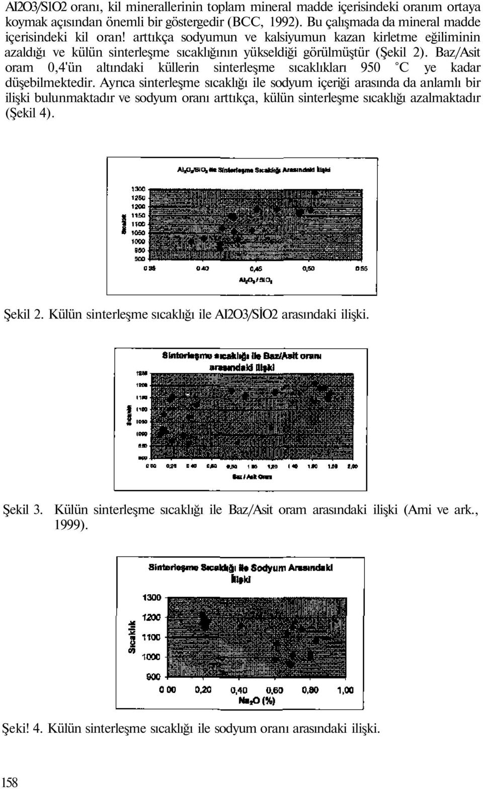 950 C ye kadar düşebilmektedir Ayrıca sinterleşme sıcaklığı ile sodyum içeriği arasında da anlamlı bir ilişki bulunmaktadır ve sodyum oranı arttıkça, külün sinterleşme sıcaklığı azalmaktadır (Şekil