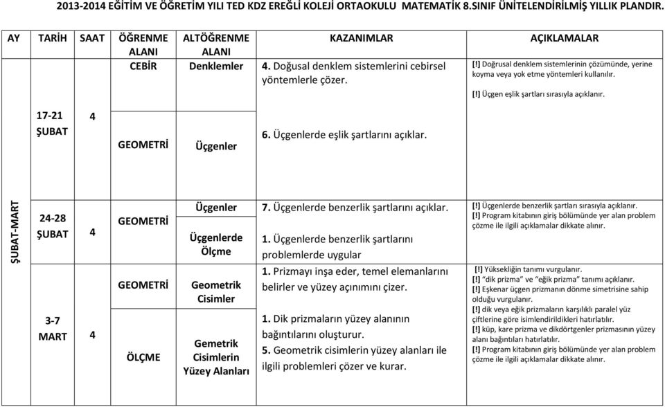 2-28 ŞUBAT 3-7 MART Üçgenler Üçgenlerde Ölçme Cisimler Gemetrik Yüzey Alanları 7. Üçgenlerde benzerlik şartlarını açıklar. 1. Üçgenlerde benzerlik şartlarını problemlerde uygular 1.