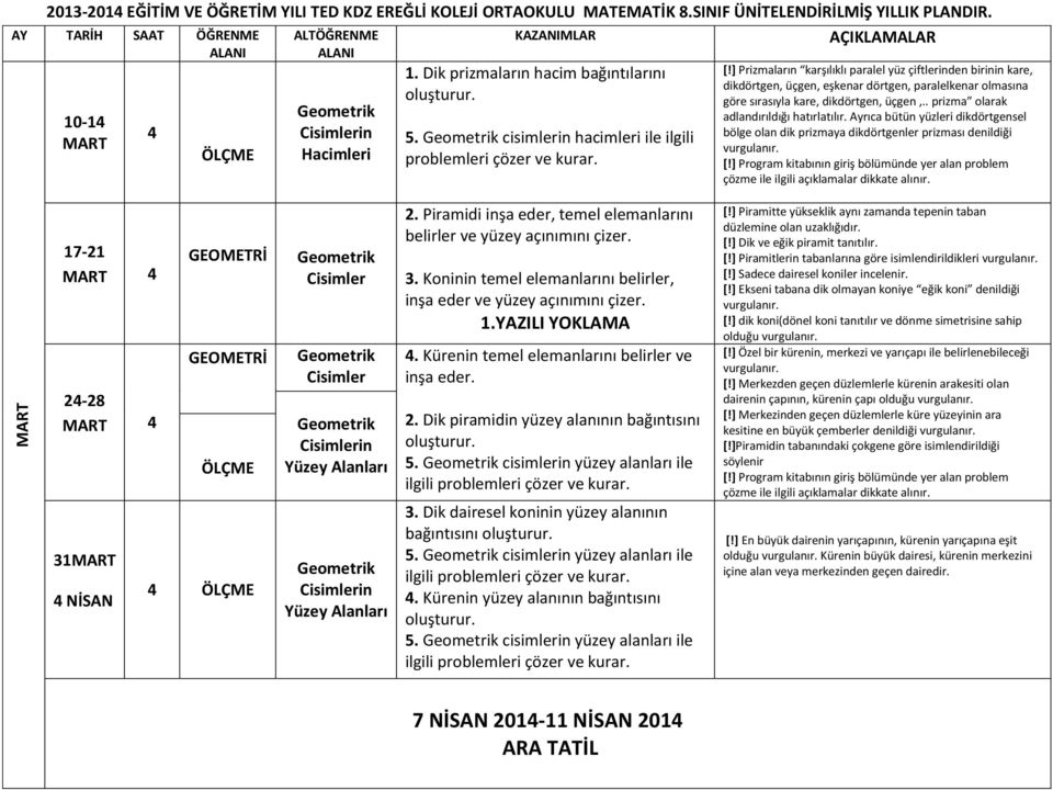 ] Prizmaların karşılıklı paralel yüz çiftlerinden birinin kare, dikdörtgen, üçgen, eşkenar dörtgen, paralelkenar olmasına göre sırasıyla kare, dikdörtgen, üçgen,.