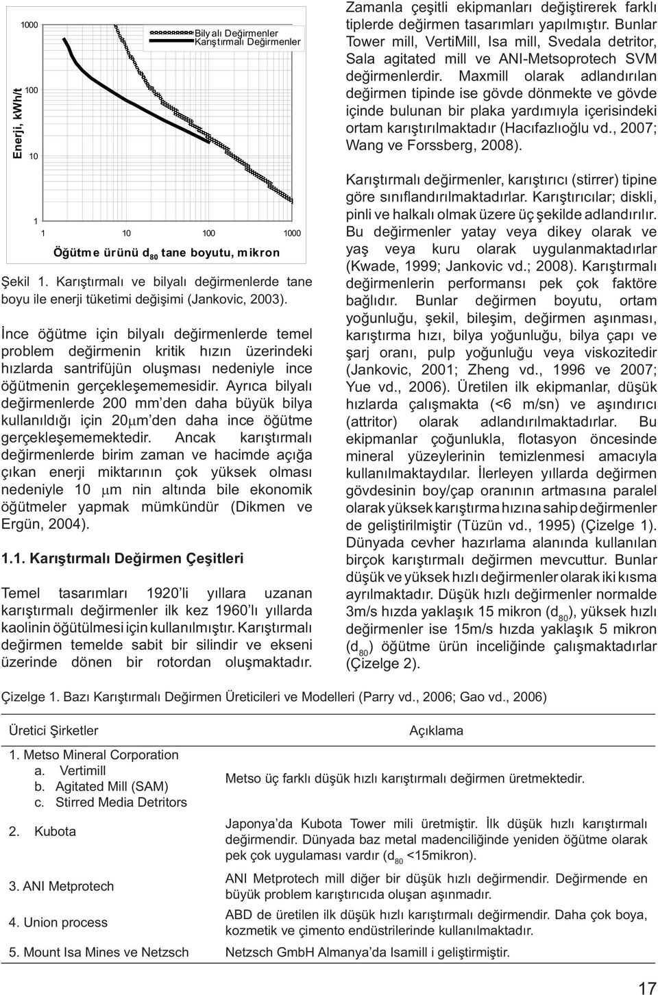 İnce öğütme için bilyalı değirmenlerde temel problem değirmenin kritik hızın üzerindeki hızlarda santrifüjün oluşması nedeniyle ince öğütmenin gerçekleşememesidir.