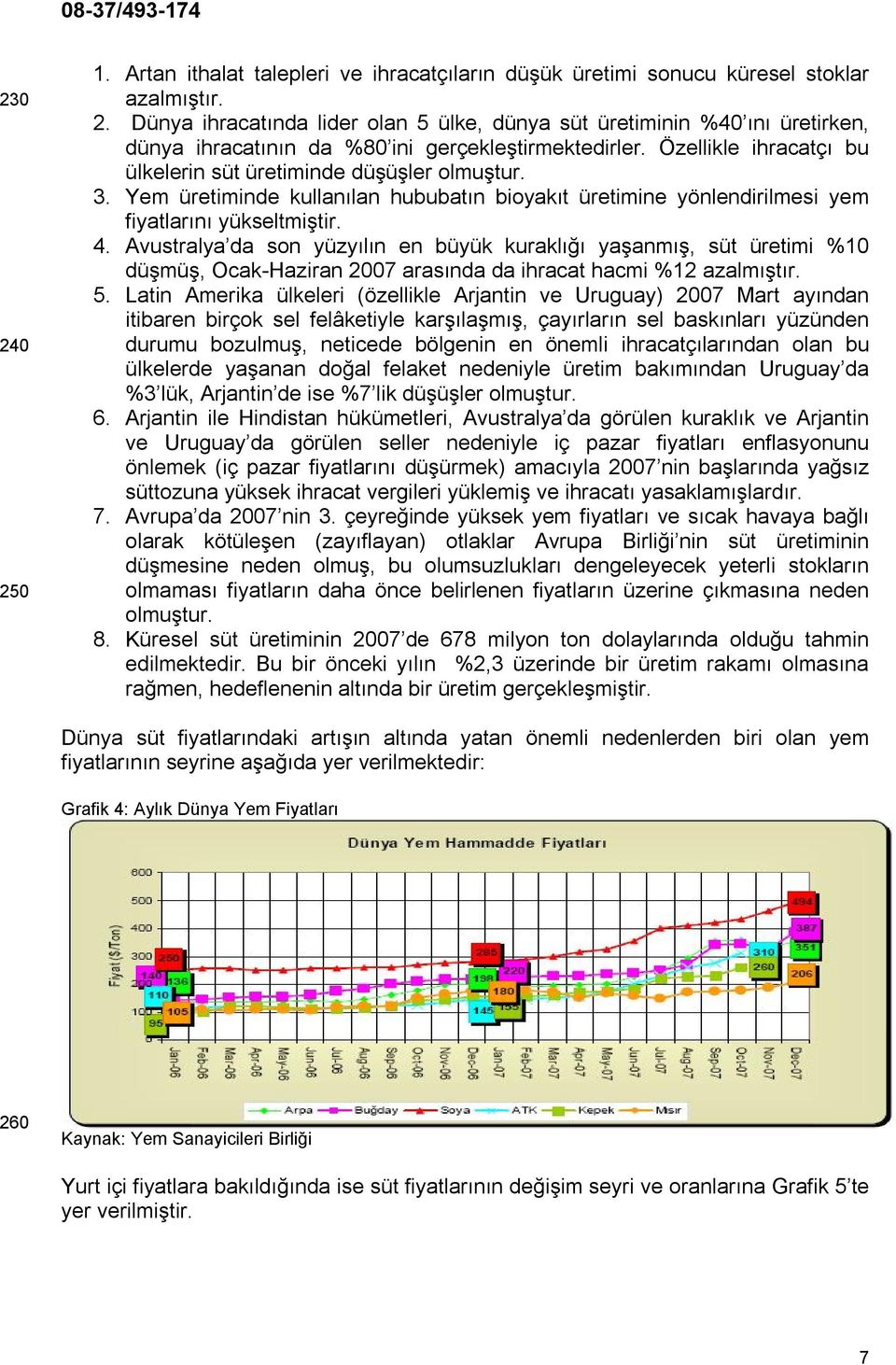 Avustralya da son yüzyılın en büyük kuraklığı yaşanmış, süt üretimi %10 düşmüş, Ocak-Haziran 2007 arasında da ihracat hacmi %12 azalmıştır. 5.